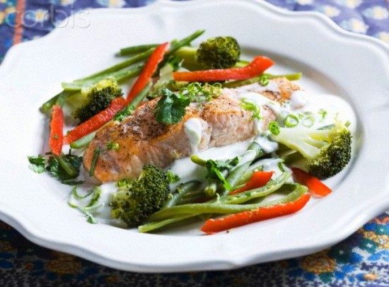 Recetas de dieta dukan, rápidas y fáciles de preparar