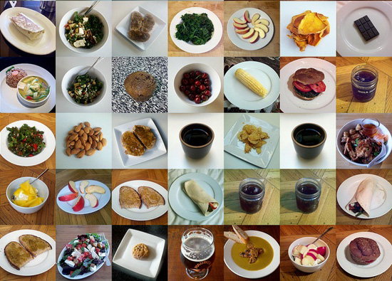 Los 100 alimentos en el método Dukan