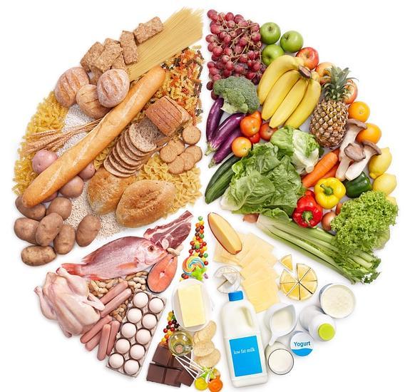 Dieta según un endocrino